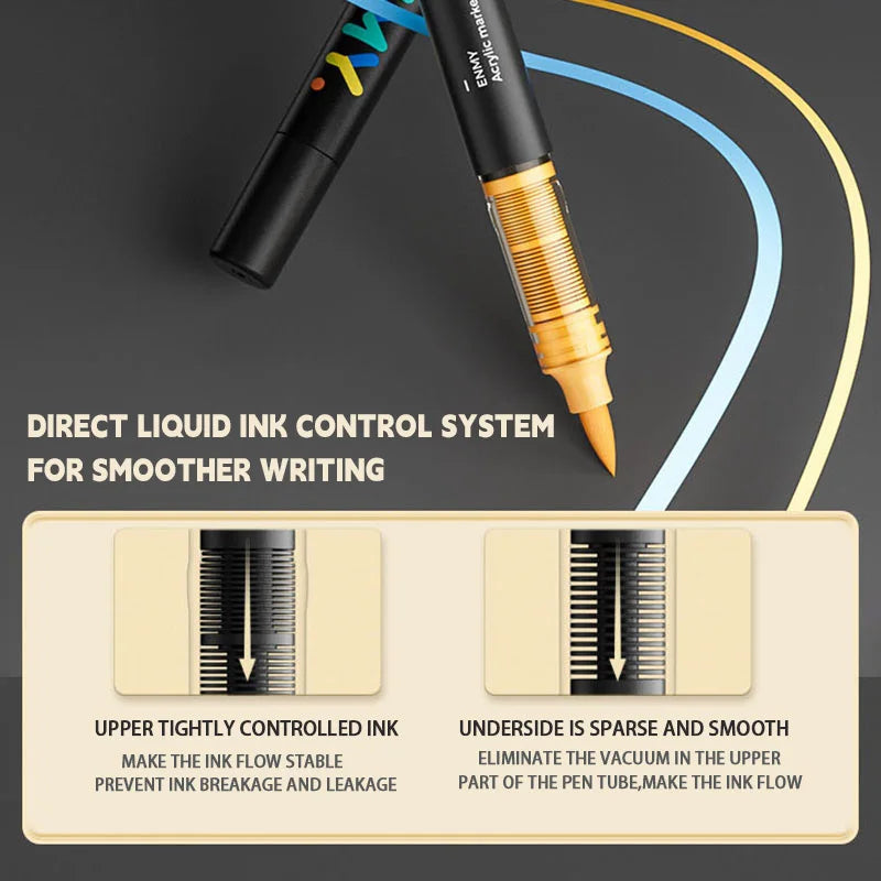 ENMY Marcadores de tinta acrílica Caneta Cabeça macia Direto Líquido Graffiti Pintura Pigmentos de secagem rápida Materiais de arte para feltro