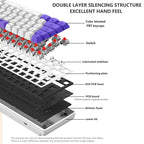 Teclado Gamer G68 Wireless: Bluetooth + 2.4Ghz, 65% Compacto e Hot-Swappable