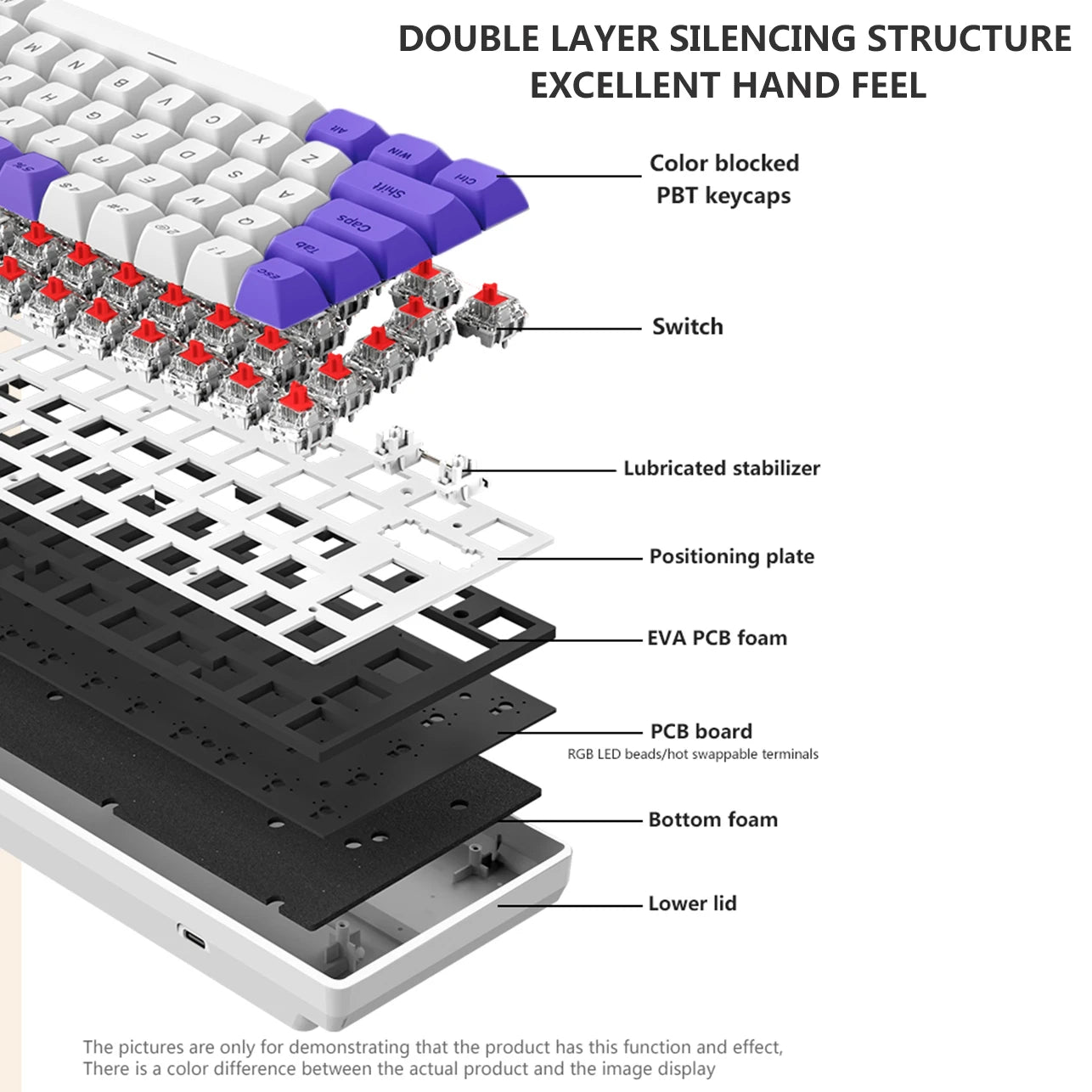 Teclado Gamer G68 Wireless: Bluetooth + 2.4Ghz, 65% Compacto e Hot-Swappable