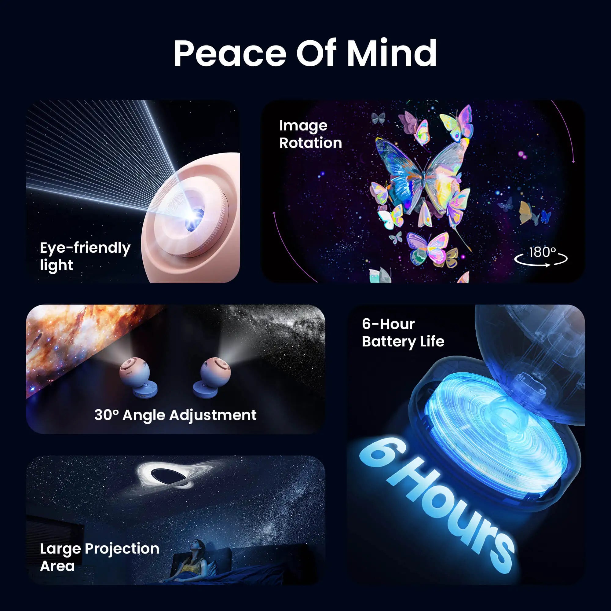 Projetor de Galáxia POCOCO - Luminária Infantil Estelar HD com Brilho Suave