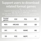 ANBERNIC RG34XX RG 34XX Console de jogos portátil Tela IPS de 3,4 polegadas Lettori de videogame Linux Sistema de 64 bits 32G HD TV 5G WiFi PSP